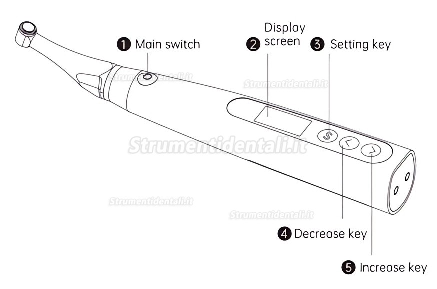 Mecco Endo Star S motore endodontico senza fili con localizzatore apicale integrato